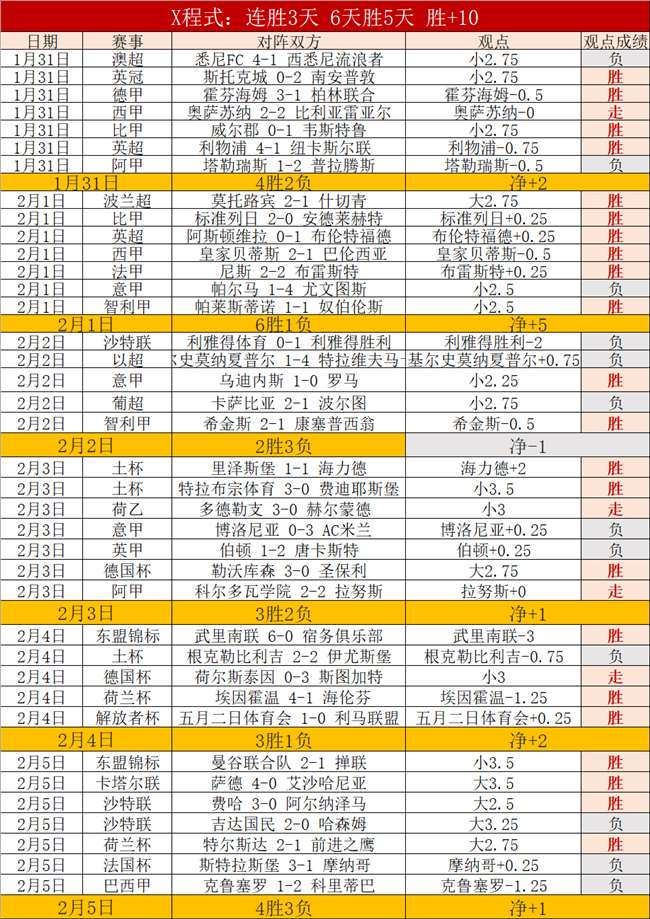 激战东部巅,峰对决,奇才雄心主,永利皇宫app集团,永利皇宫app游戏,永利皇宫app集团,永利皇宫app官网,永利皇宫app