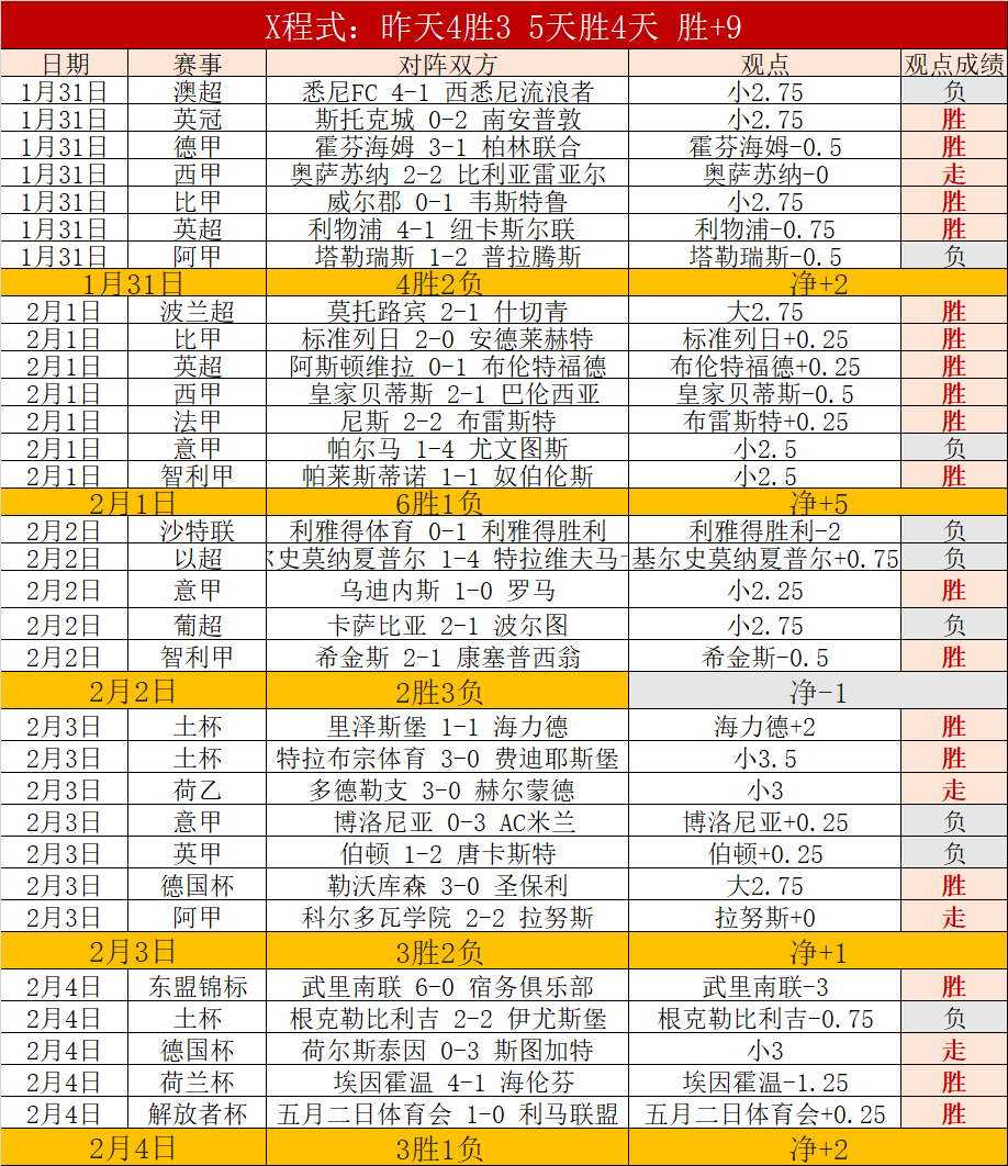 揭秘法国逆,转之谜,德尚鼓舞士,永利皇宫app集团,永利皇宫app游戏,永利皇宫app集团,永利皇宫app官网,永利皇宫app