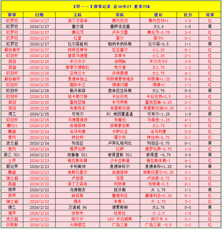 健身共利,全集记录,永利皇宫app,永利皇宫app集团,永利皇宫app游戏,永利皇宫app集团,永利皇宫app官网,永利皇宫app