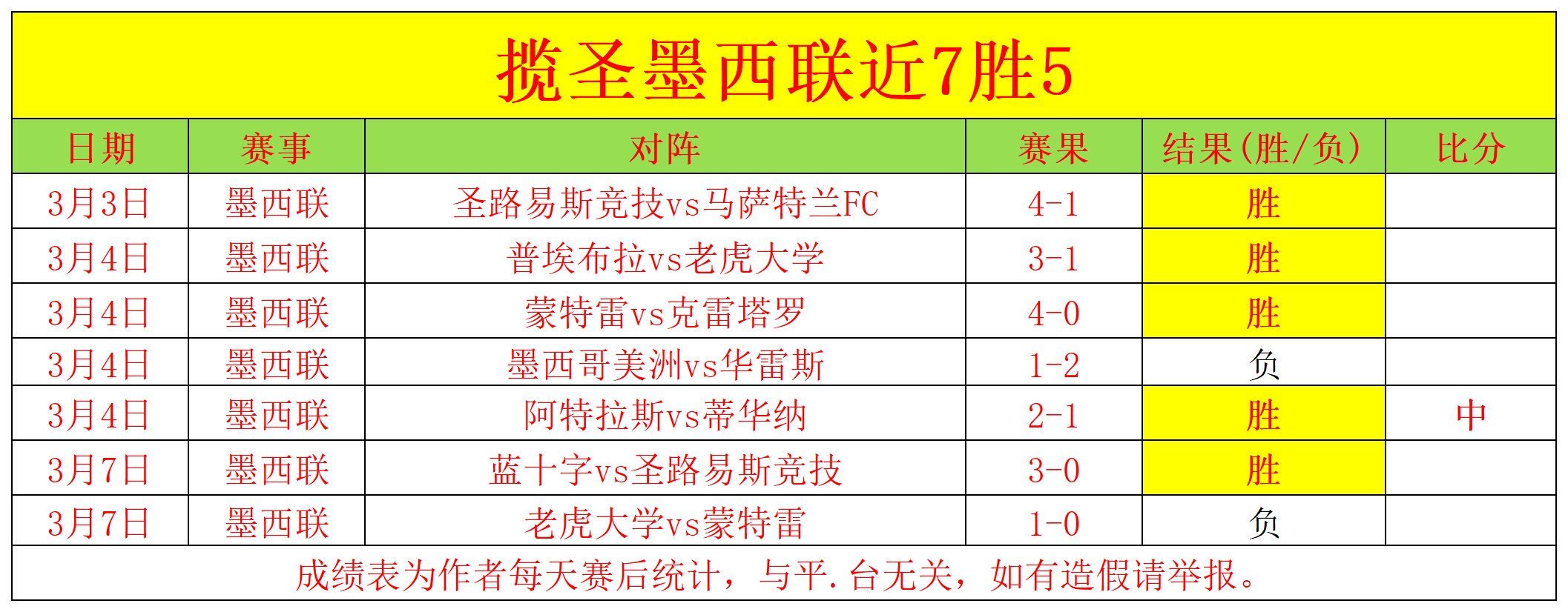 亞亞,圖雷前經紀,人驳斥曼城,永利皇宫app集团,永利皇宫app游戏,永利皇宫app集团,永利皇宫app官网,永利皇宫app