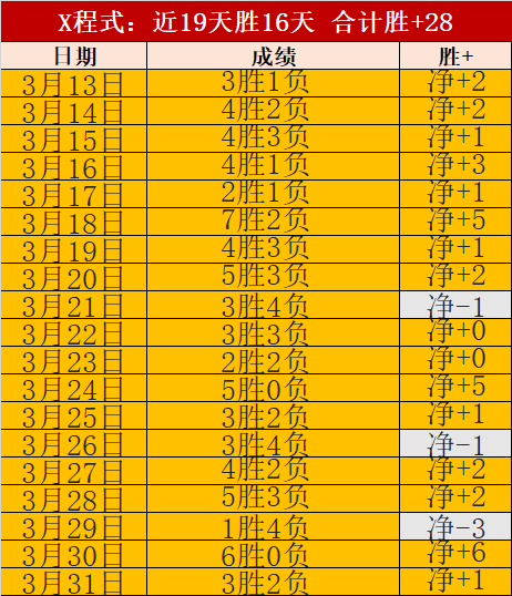 曼城孤军奋,客场逆袭获,永利皇宫app,永利皇宫app集团,永利皇宫app游戏,永利皇宫app集团,永利皇宫app官网,永利皇宫app