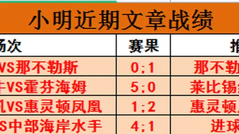 热刺新赛季征程广阔，恩里克点赞：欧冠之旅步伐坚定，目标清晰！