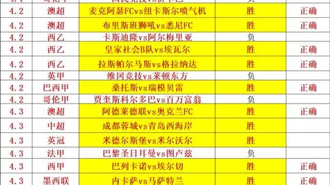 大乐透期号专家推荐：质合分析前区十码解析骑士VS热火